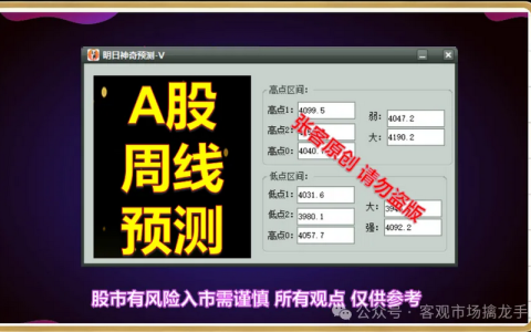 股票书籍 · 读《随机漫步的傻瓜》｜用今日大盘印证一句经典｜研究员视角 · 2026年10月18日