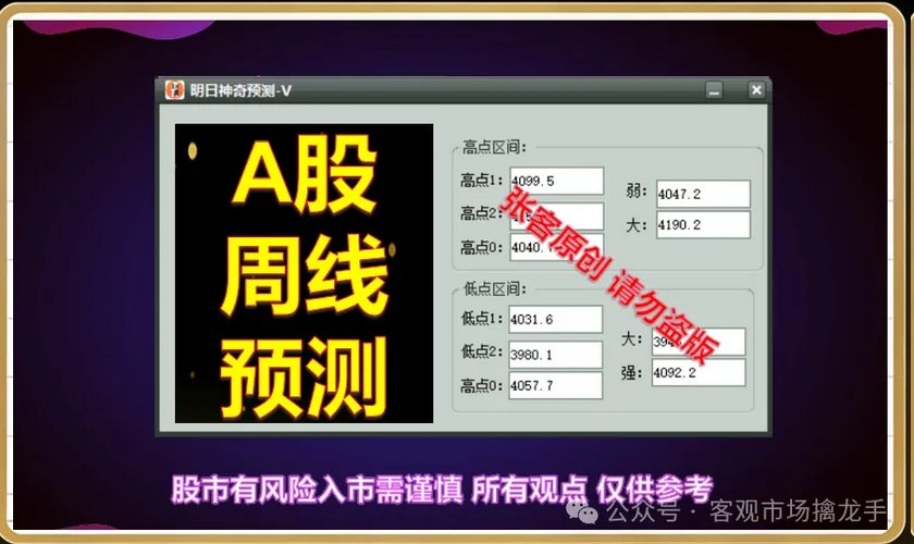 A股节前还会大涨吗？明日股市(2月9日)大盘预测图！一定要看的预测图！