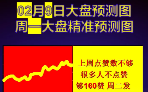 股指期货 · 股指期货日评（10月19日）：IF2611报4143.2，贴水32点怎么看？｜盘哥视角 · 2026年10月19日