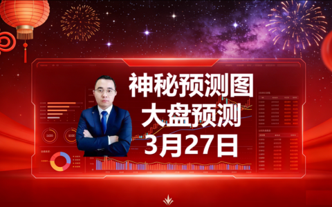 A股大盘精准预测-明天周五涨跌预测图