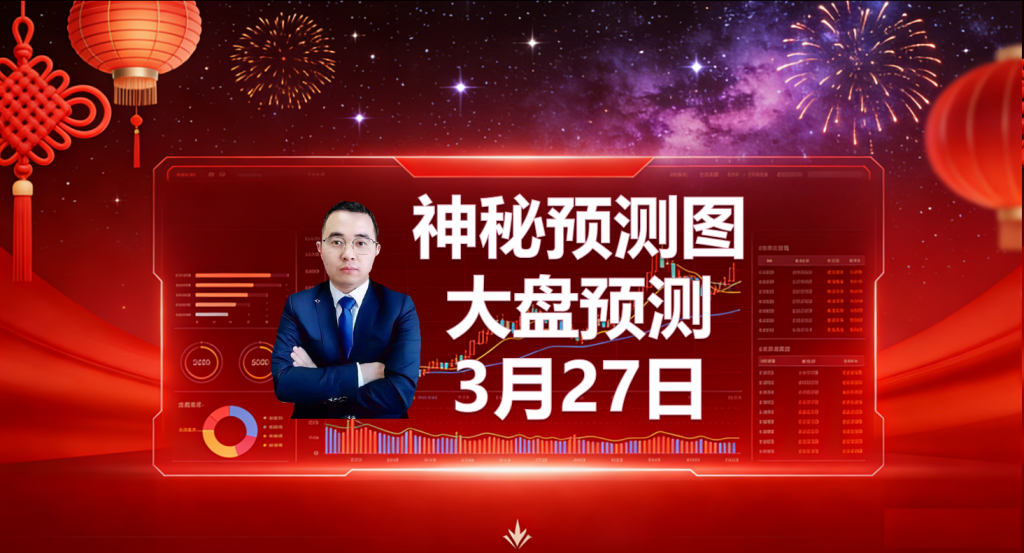 A股大盘精准预测-明天周五涨跌预测图