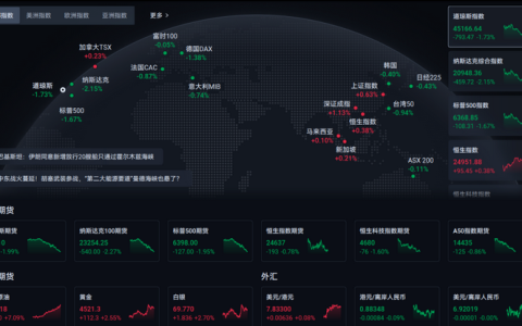 江恩理论看大盘（10月17日）：底部区域（3716点），时间窗口T×3/2窗口开启｜盘哥视角