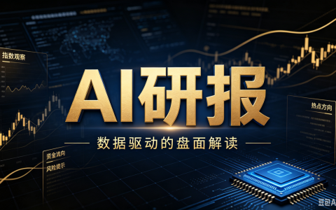 实战课｜从今日黄金概念异动，学会止损纪律：亏7%无条件离｜研究员视角