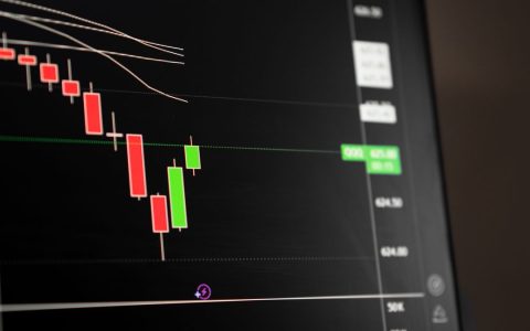 Candlestick chart showing a downward trend in the stock market analysis.