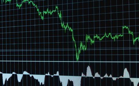 Detailed financial chart showing a downward trend, ideal for economics and stock market analysis.