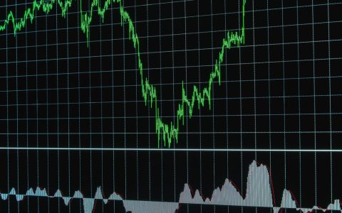Financial chart with ascending trends on a grid background, ideal for business or stock market themes.