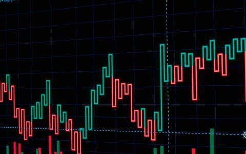 Vibrant stock market graph showcasing forex trends and analytics.