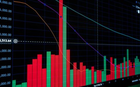 A vibrant display of a financial market chart showing trends and analysis in a modern digital graph.