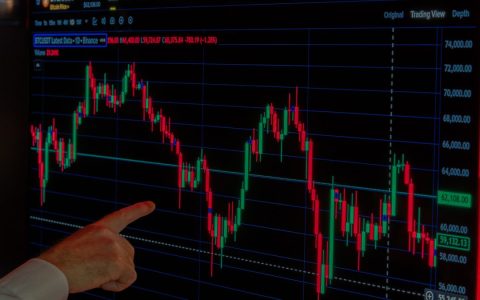 Hand pointing at Bitcoin price graph on screen, highlighting market trends and investment analysis.
