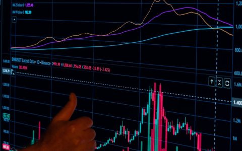 A hand giving a thumbs up in front of a financial graph displaying market trends.