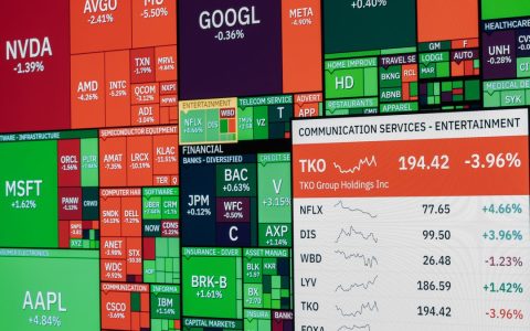 Colorful stock market board displaying various company stock performances and trends.
