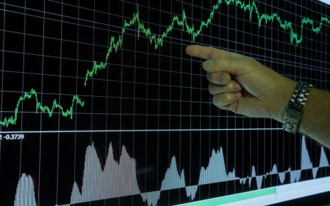 Graph showing financial data analysis with a hand pointing out market trends.