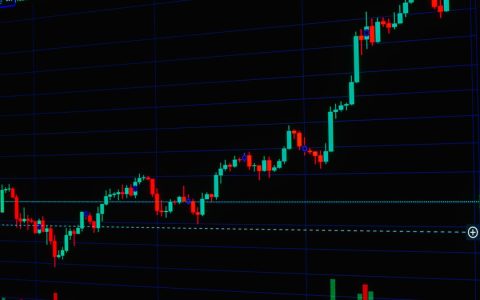 Detailed cryptocurrency trading chart showing market trends with candle and bar graphs.
