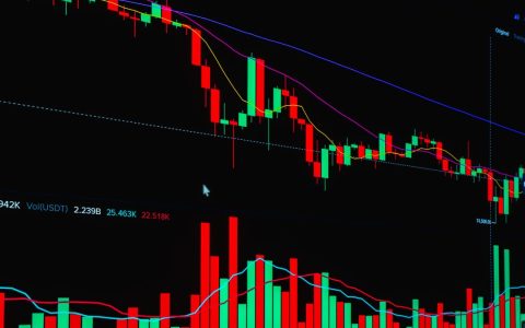 Vibrant digital chart showcasing cryptocurrency market trends with candlestick patterns.