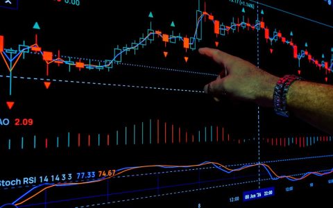 Hand pointing at stock market graphs analyzed with financial metrics on a display screen.