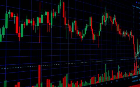 Close-up of a vibrant candlestick chart showing market trends and volatility. Ideal for financial and investment themes.