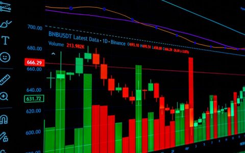 Detailed visualization of BNBUSDT cryptocurrency chart with volume indicators on a trading platform.