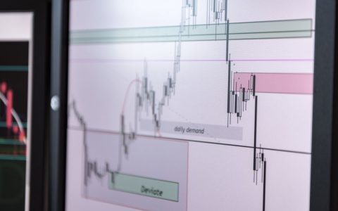 Detailed view of a trading chart analyzing cryptocurrency trends and market data.