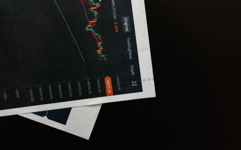 Detailed close-up of a financial chart on a black surface, showing stock market analysis.