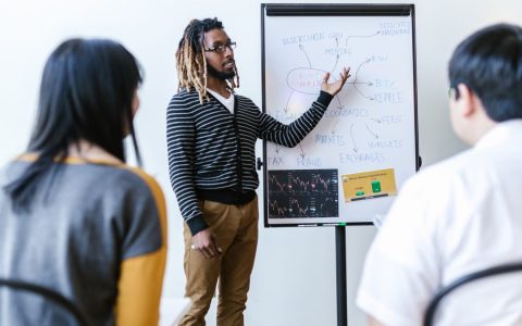 Diverse team discusses cryptocurrency strategies using a whiteboard during a meeting.