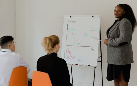 Professional woman presenting a business graph in a meeting.