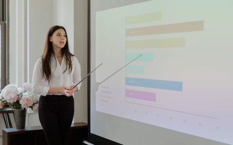 实战课｜从今日CXO概念异动，学会趋势线：一根线看清多空强｜盘哥视角