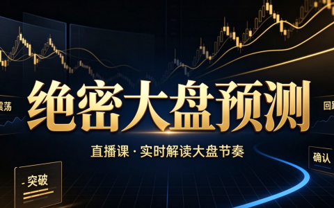A股大盘预测图(10月20日)-未来大盘走势提前揭秘